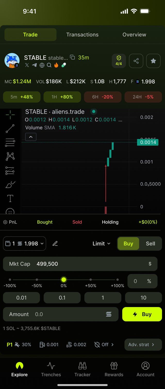 Limit buy