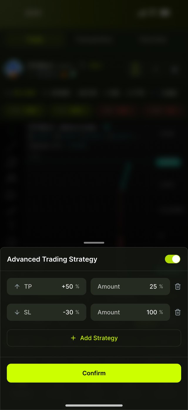 Advanced Trading Strategy sheet