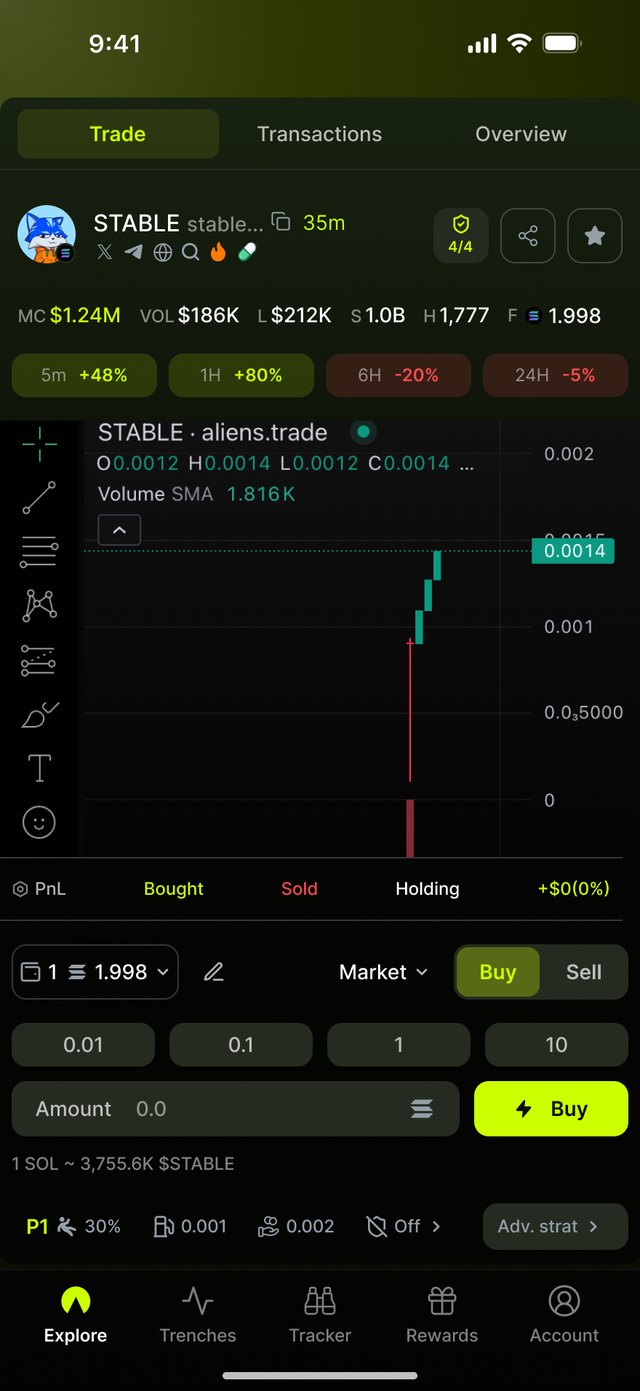 Market buy