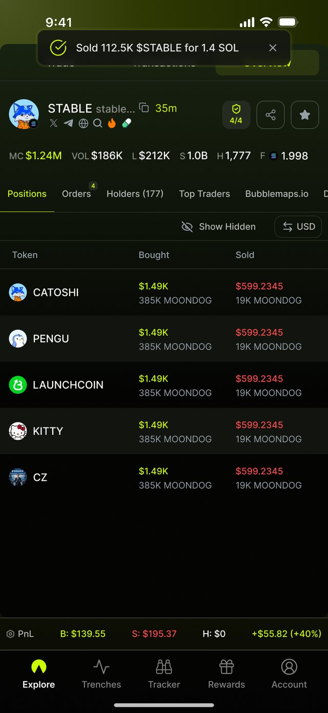 Sold toast and realized PnL
