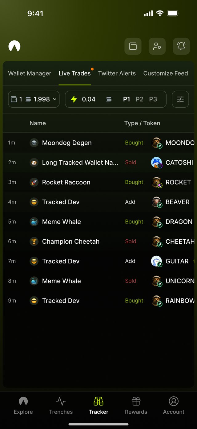 Tracker