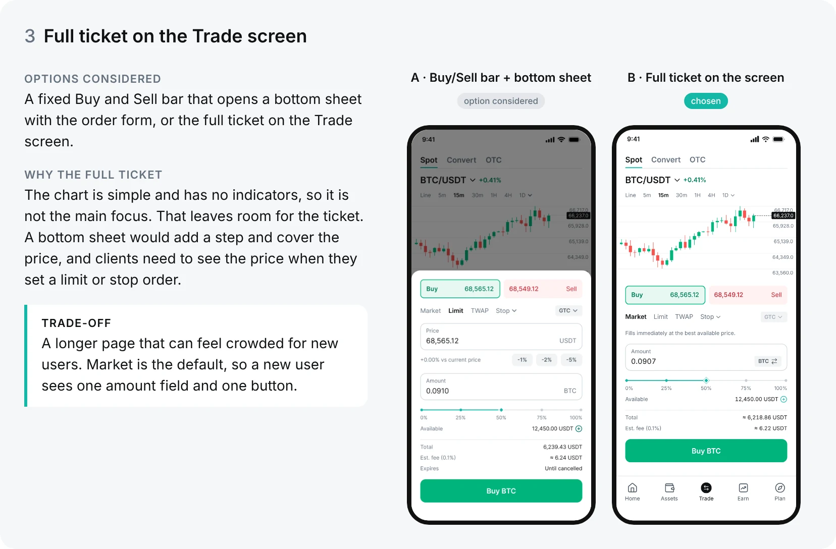 Decision 3, Full ticket on the Trade screen. Two phone screens compare option A, a Buy/Sell bar with a bottom sheet (option considered), with option B, the full ticket on the screen (chosen).